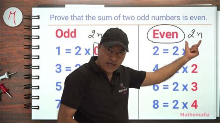 Prove that the sum of two odd numbers is an even number. [closed]