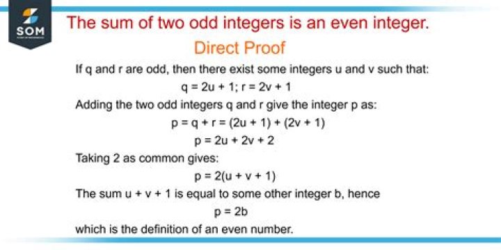 Prove that the sum of two positive integers is positive? [closed]