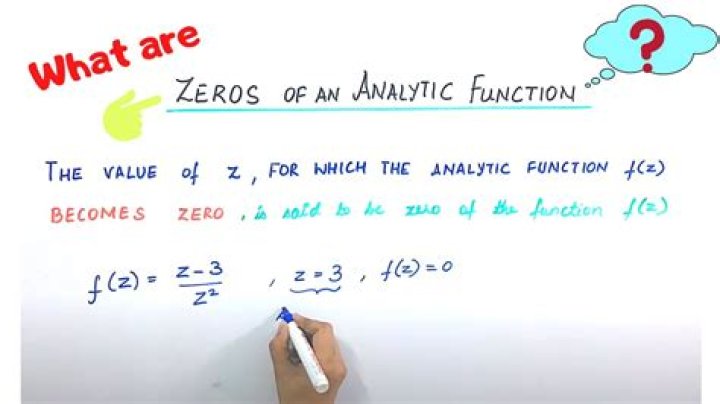 Prove that the zeros of an analytic function are finite and isolated