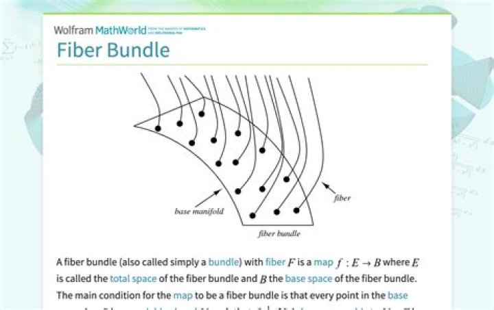 Proving that the Hopf Fibration is a fiber bundle