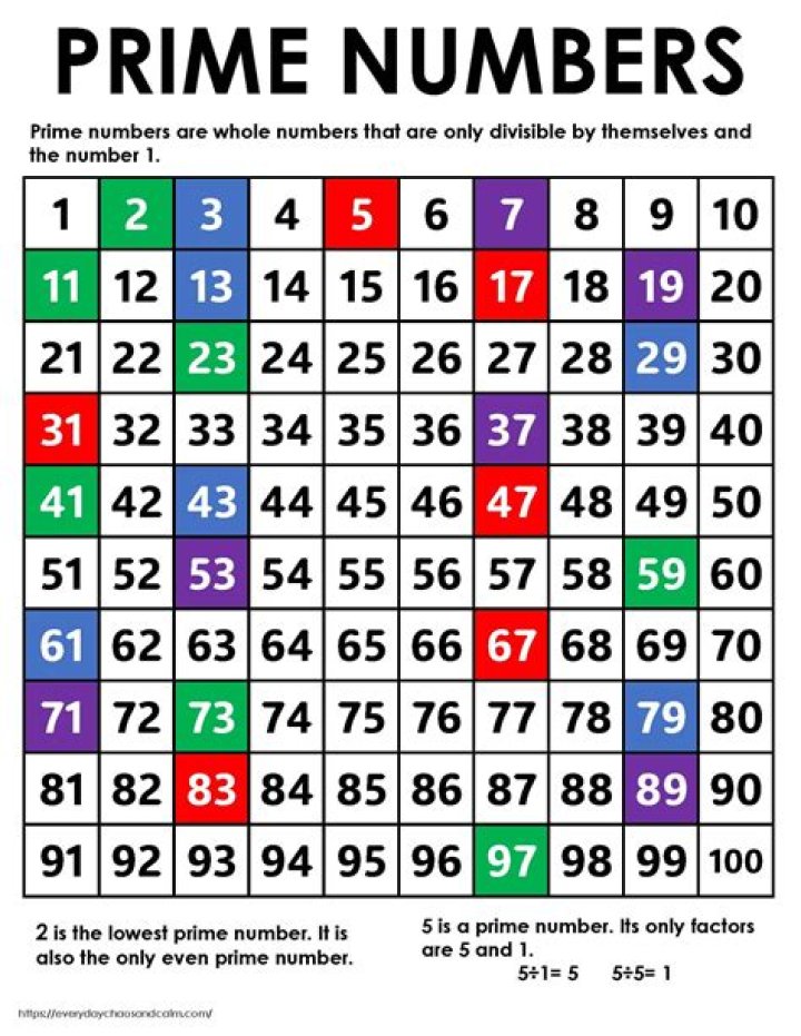 Question about prime numbers: how to find $\pi(x)$ quickly? [closed]