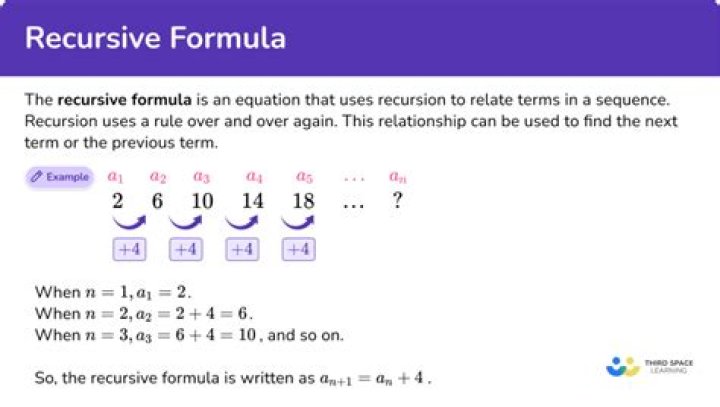 Recursive function for $a^n$ in matlab