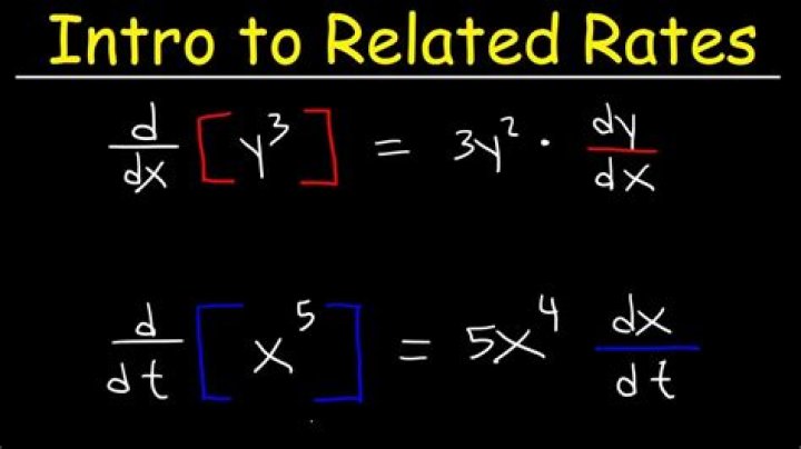 Related Rates explanation