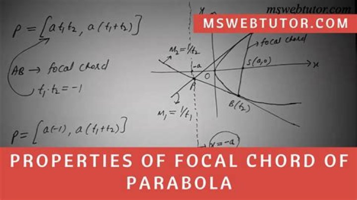 Relation between end point of focal chord of parabola