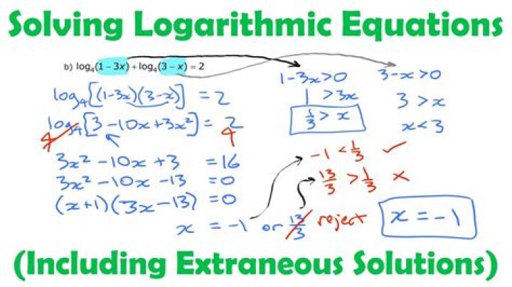 Removing logs from equation