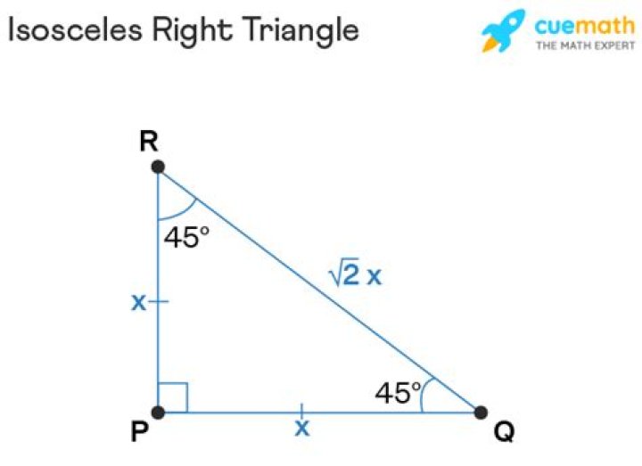 Right-angled isosceles triangles
