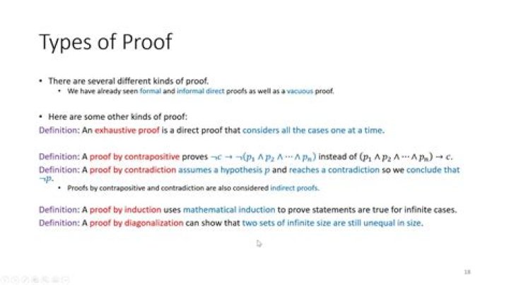 role of definitions in proofs [duplicate]