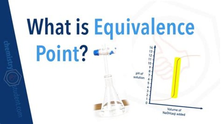 Row equivalence. What is it exactly?