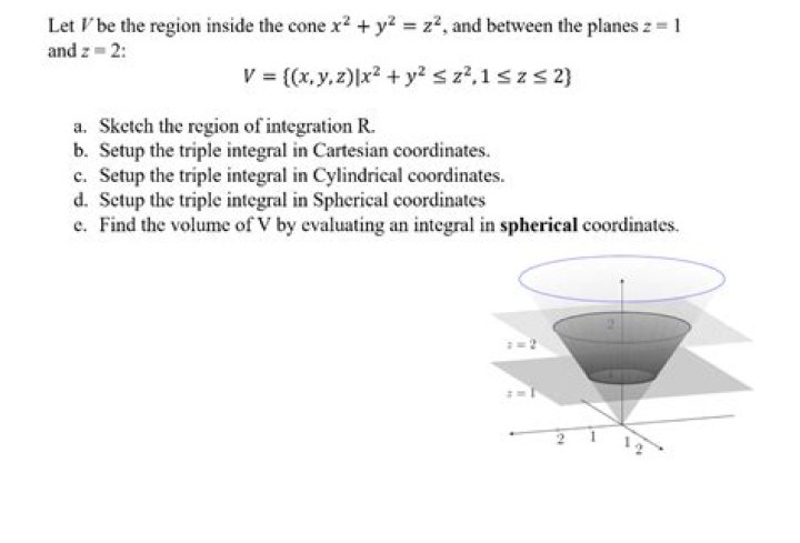 Setting up a triple integral using cylindrical coordinates