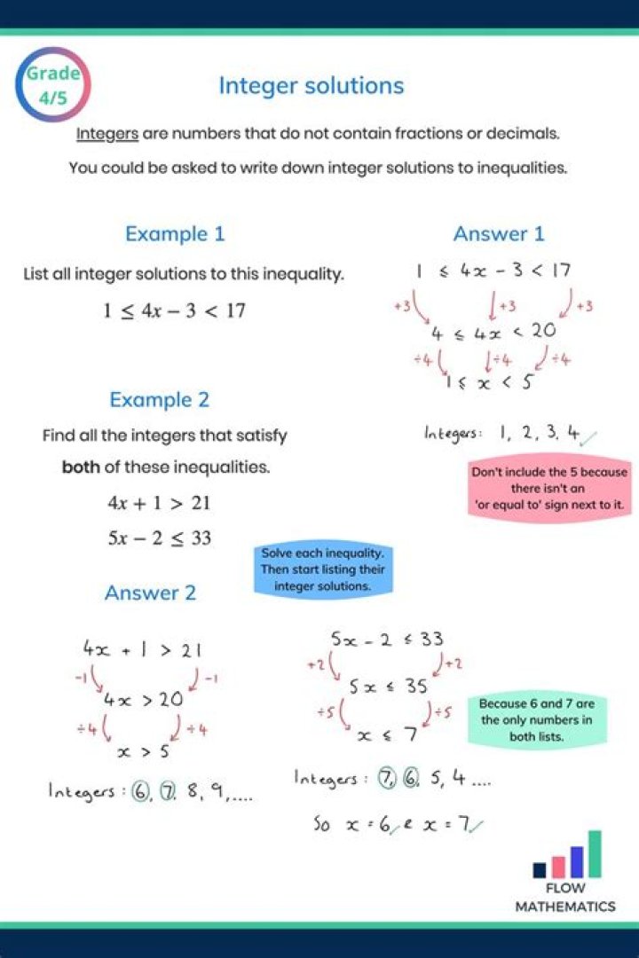 "Simple way" of finding number of integer solutions to $y^3=129-x^2$?
