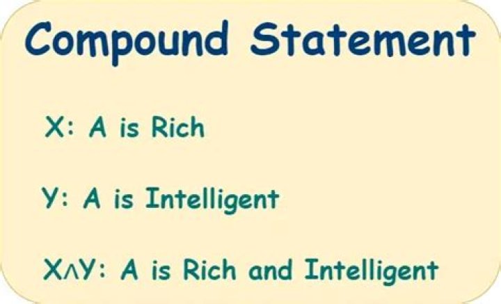 Simplifying a logical compound statement