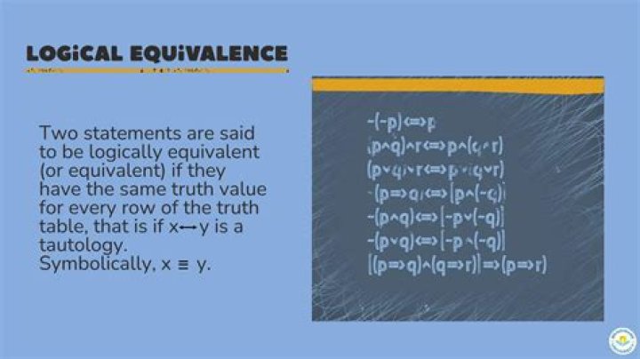 Simplifying a logical equivalence [closed]