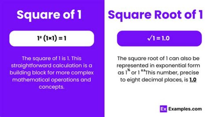 Square root of 1 [closed]