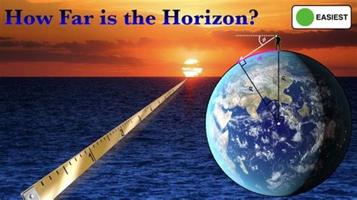 Strange formula for radar horizon, does anyone know where it comes from