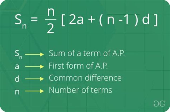 Sum of 1 + 1/2 + 1/3 +.... + 1/n [duplicate]
