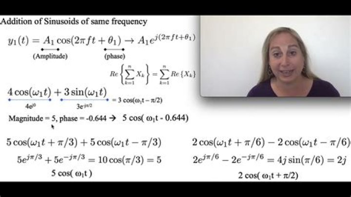 Sum of Sinusoids with Same Frequency = Sinusoid (proof)