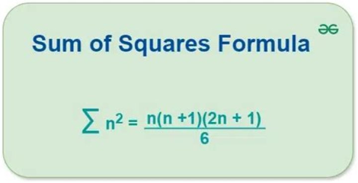 Sum of Squares $i^2$