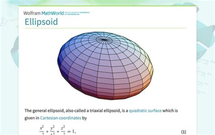 Surface Area Of Ellipsoid [duplicate]