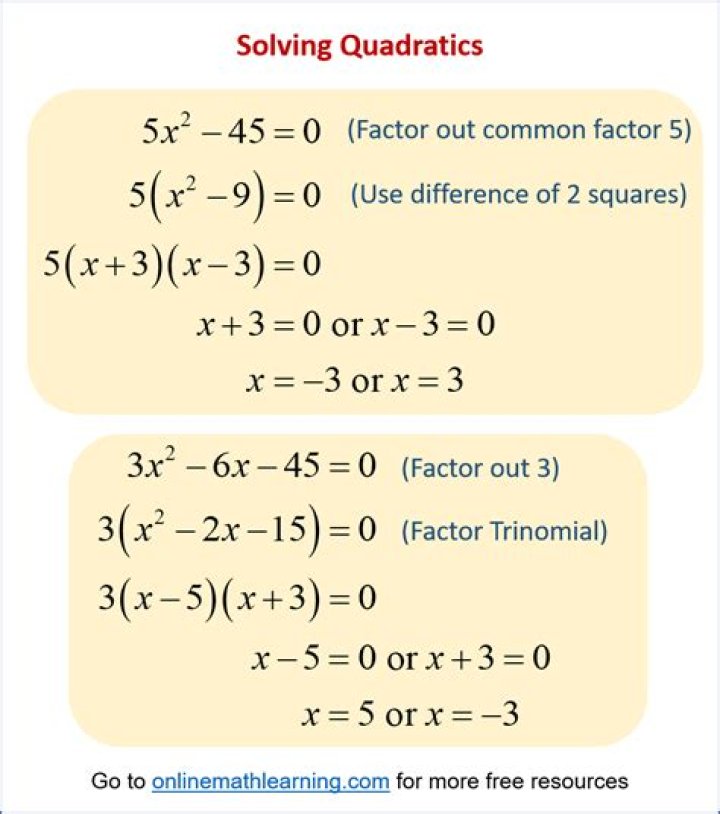 The logic of the AC Method of factoring quadratic polynomials
