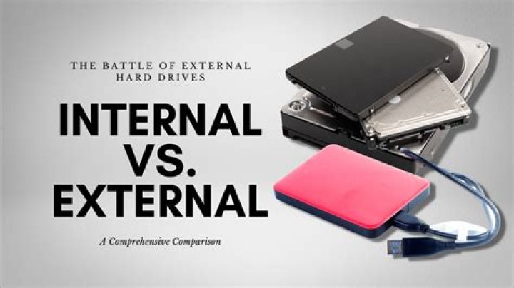 Transferring save data for Sea of Thieves from an internal hard-drive to an external hard drive (Xbox One)