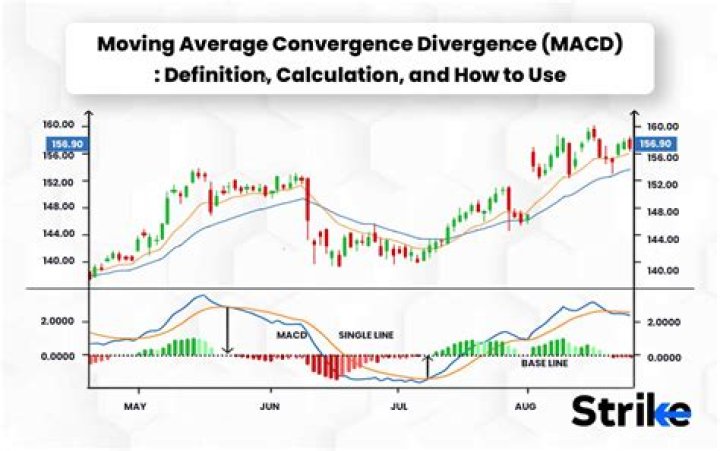 Triangular arrays and almost sure convergence of row averages