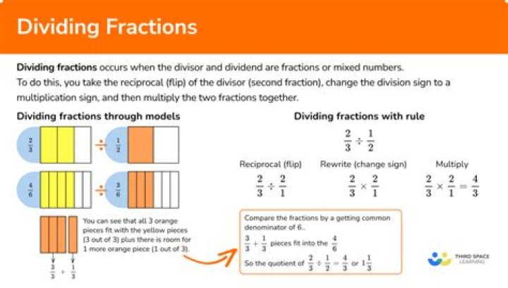 Trig identities dividing fractions