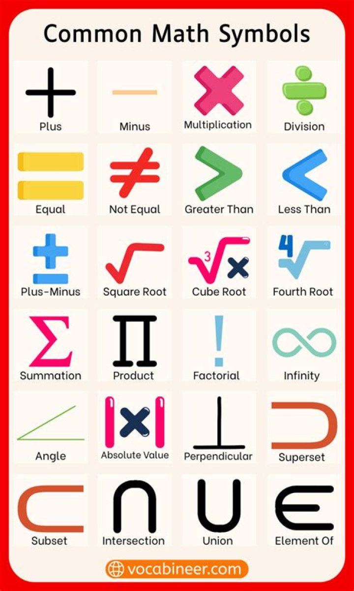 Trying to identify mathematical symbol