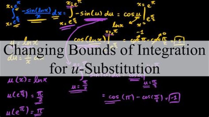 U-sub without changing the bounds of integration