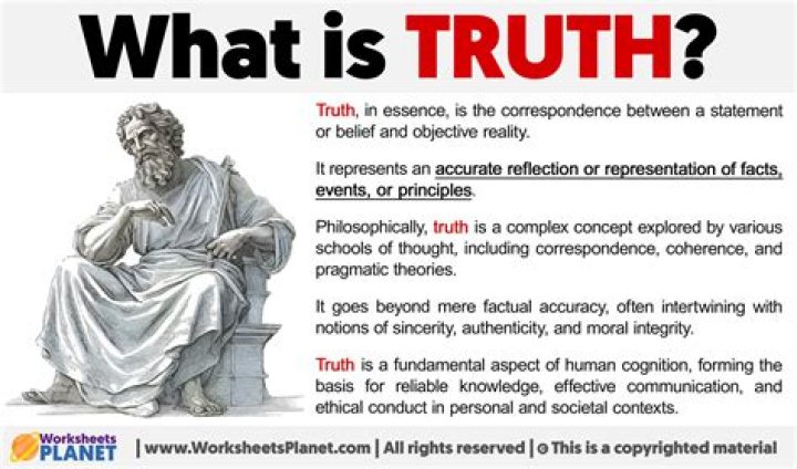 Understanding the concept of “truth assignment”.