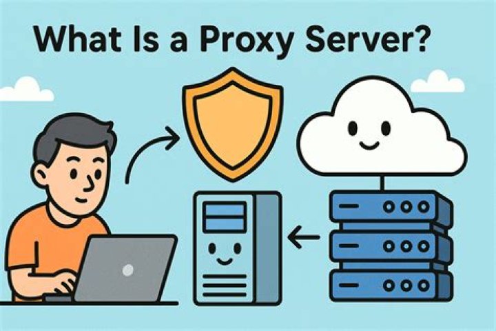 Using Origin with proxy server [closed]