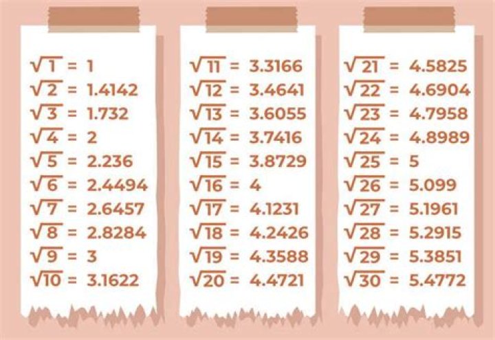 Value of $\frac{\sqrt{10+\sqrt{1}}+\sqrt{10+\sqrt{2}}+\cdots+\sqrt{10+\sqrt{99}} }{\sqrt{10-\sqrt{1}}+\sqrt{10-\sqrt{2}}+\cdots+\sqrt{10-\sqrt{99}}}$