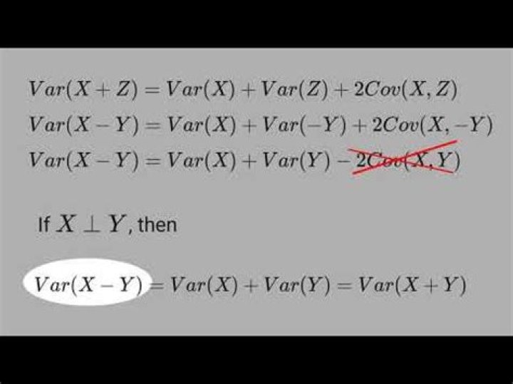 $Var(aX) = a^2Var(X)$ but $Var(X+Y) = Var(X) + Var(Y)$. How does this make any sense?