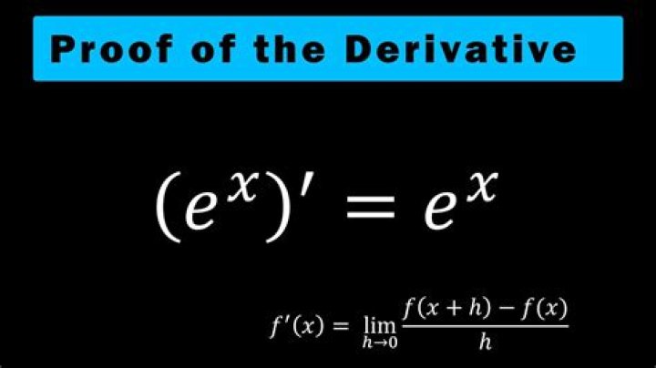 Verification of the proof that the derivative of 1/x exists using the definition.