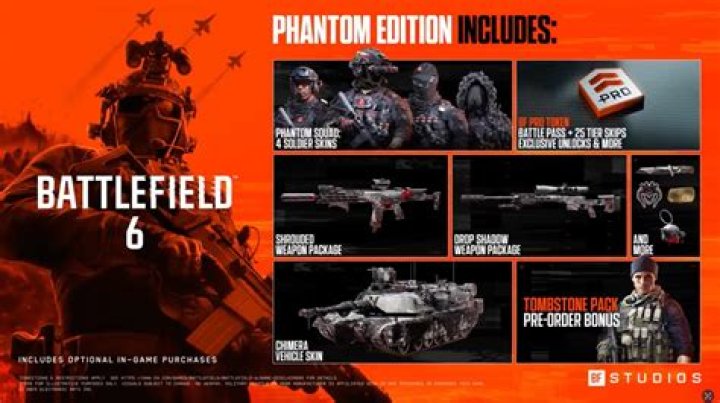 What's the difference between battlefield 4 and battlefield 4 deluxe edition?