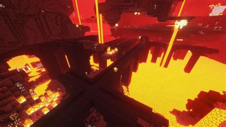 What's the lowest that you'll find lava in the nether?