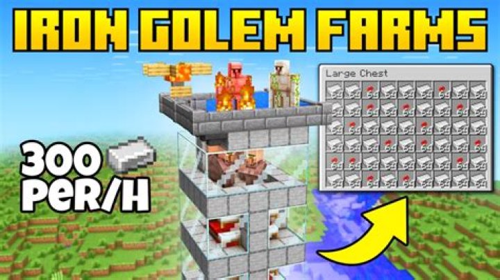 What's the most efficient iron golem farm design for SMP? [duplicate]