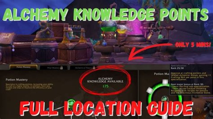 What's the Practicum in Advance Alchemy quest reward?