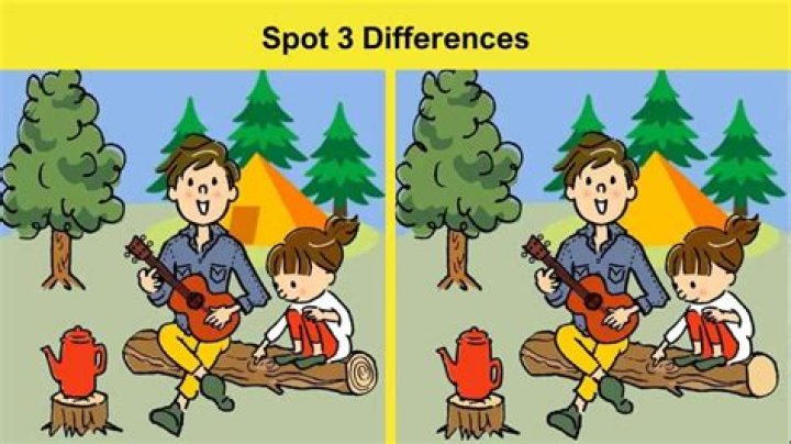 What are the differences in difficulty modes?