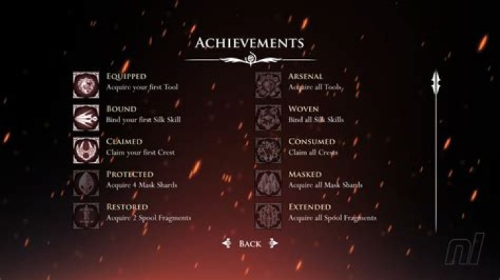 What are the hidden achievements in Genshin Impact?
