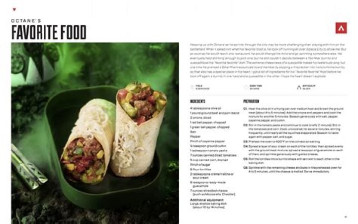 What are the recipes in Education Edition?