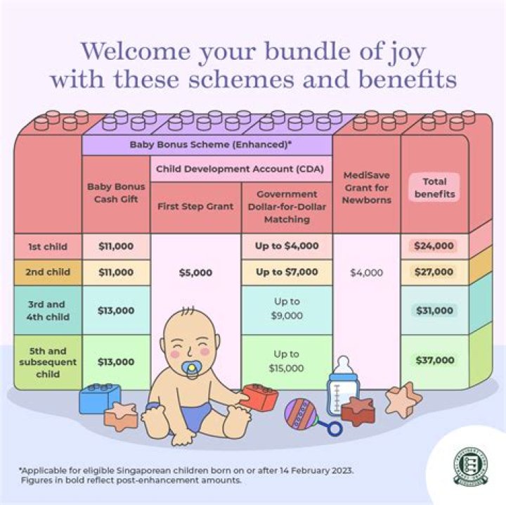 What benefits does being a Jew give me?