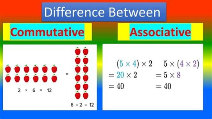 What can we say about a non-commutative ring modulo a max ideal?