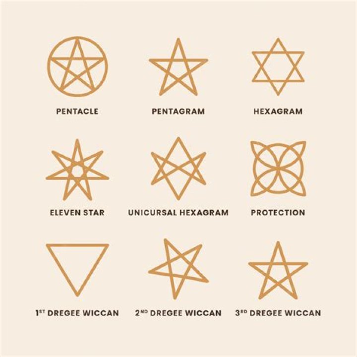 What does the black book with a red pentagram do?