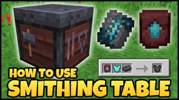 What gives higher experience in smithing? [duplicate]