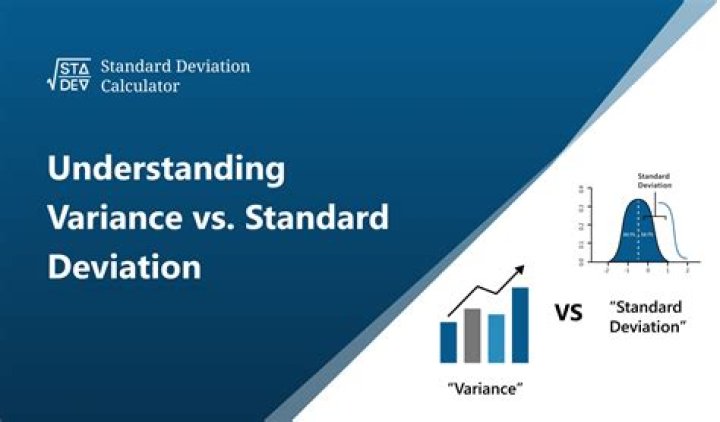 What is difference between standard deviation and Z-score?