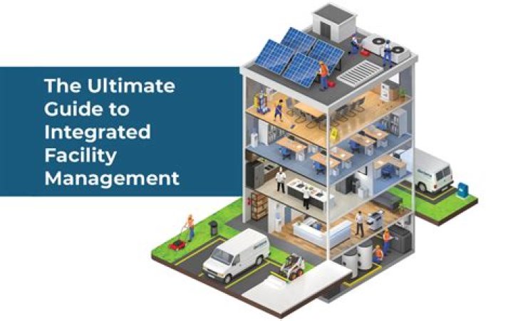 What is facility level?