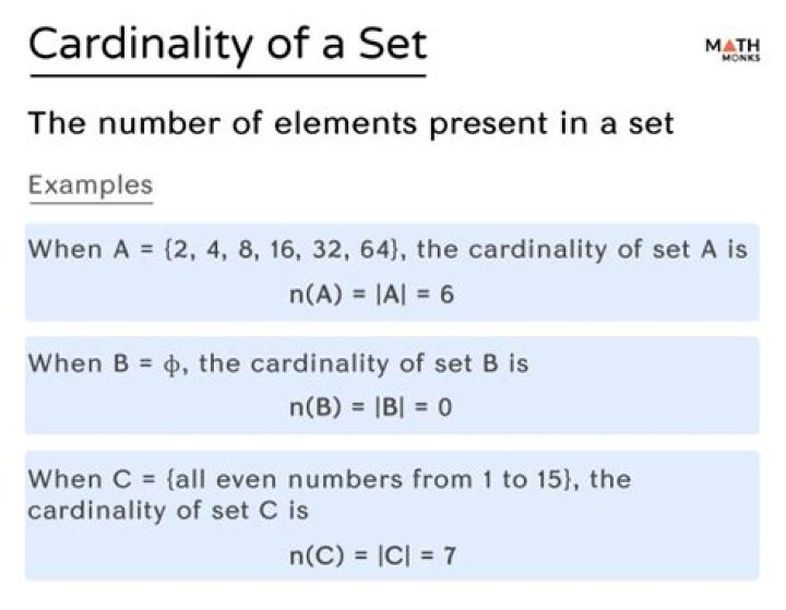 What is the cardinality of the set of the empty set?