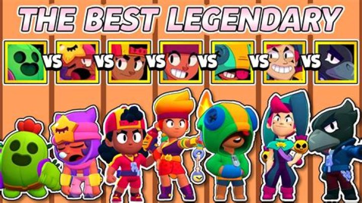 What is the chance of getting brawlers in a big/mega box vs a brawl box?