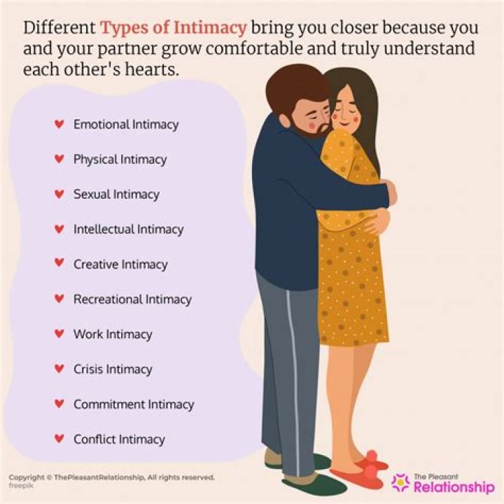 What is the difference between Affection and Friendship, if any?