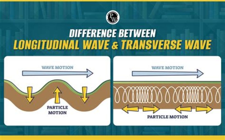 What is the difference between only if and iff?